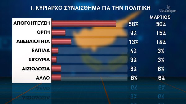 ΔΗΜΟΣΚΟΠΗΣΗ 20.04-3.jpg