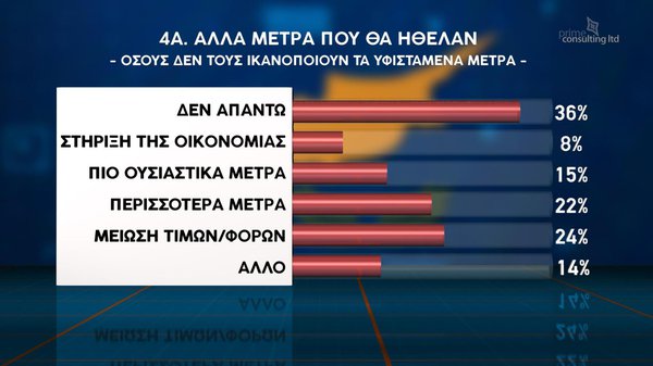 ΔΗΜΟΣΚΟΠΗΣΗ 20.04-7.jpg