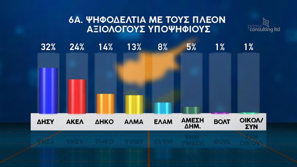 ΔΗΜΟΣΚΟΠΗΣΗ 20.04-9.jpg