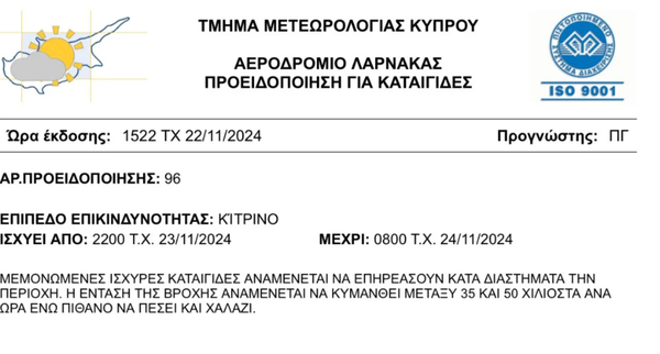 Δελτίο καιρού.PNG