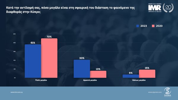 Διαφθορά12.jpeg