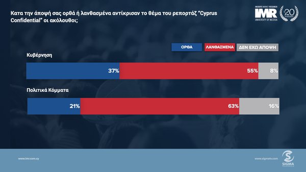 Διαφθορά4.jpeg