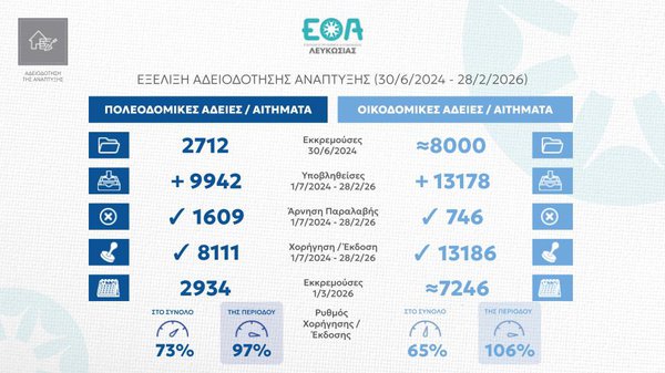 EOA26PPP - March 1.jpg