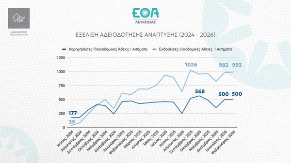 EOA26PPP - March 2.jpg