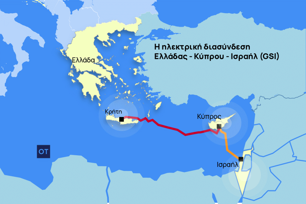 Η ηλεκτρική διασύνδεση μεταξύ Κρήτης-Κύπρου- Ισραήλ και τα οφέλη για τη  Κρήτη και τη Κύπρο