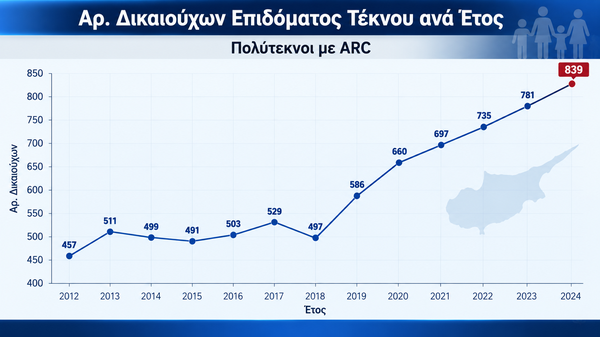 ΚΑΡΤΑ 5.png