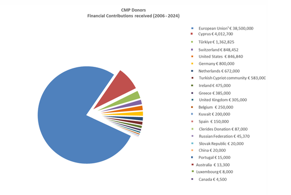 ΦΑΝΟΥΛΑ 2.png