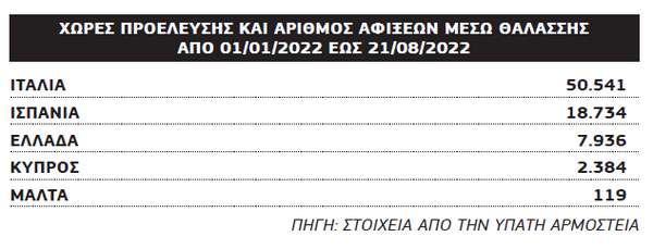 Screenshot 2022-08-27 132336.png
