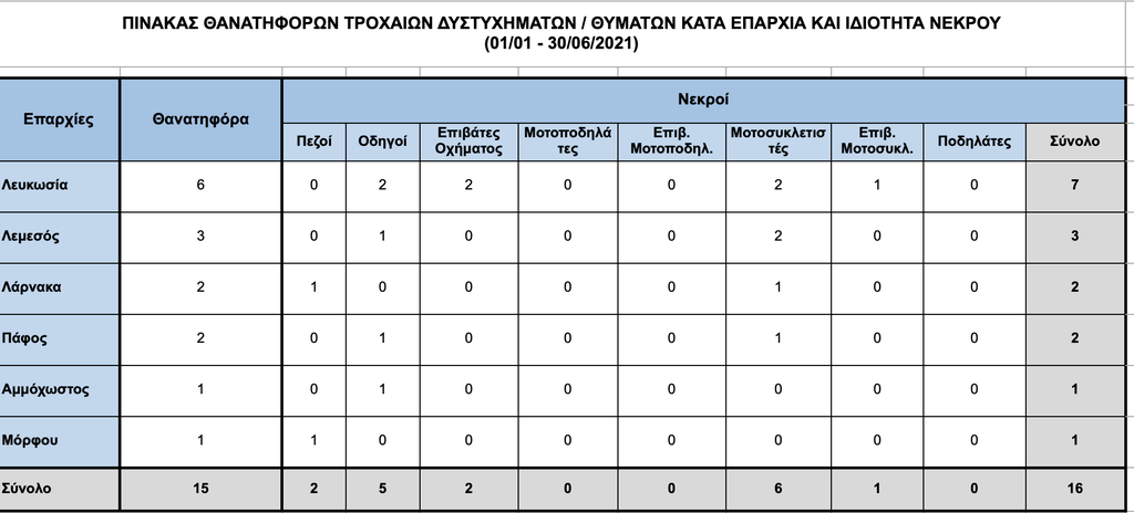 Στιγμιότυπο 2022-02-01, 2.44.35 μμ.png