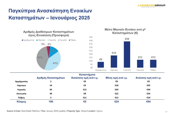 Στιγμιότυπο οθόνης 2025-02-07 081854.png