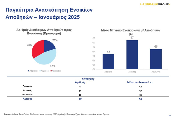 Στιγμιότυπο οθόνης 2025-02-07 081909.png