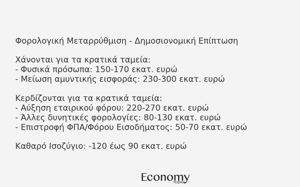 Στιγμιότυπο οθόνης 2025-02-27 092046.png