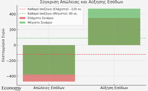 Στιγμιότυπο οθόνης 2025-02-27 092116.png