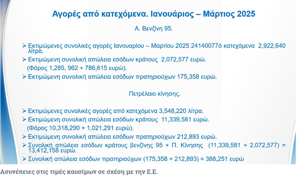 Στιγμιότυπο οθόνης 2025-05-06 083408.png