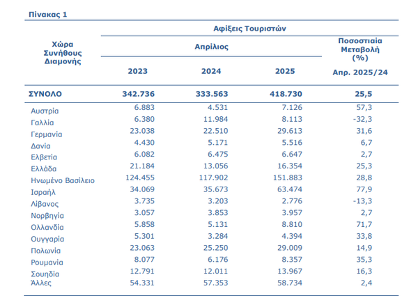 Στιγμιότυπο οθόνης 2025-05-19 140032.png