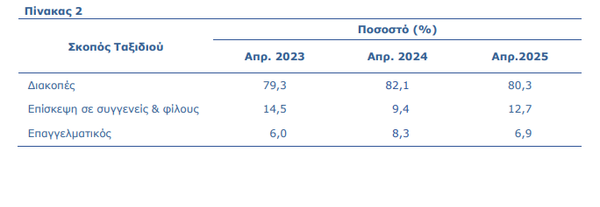 Στιγμιότυπο οθόνης 2025-05-19 140037.png