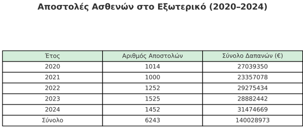 Στιγμιότυπο οθόνης 2025-05-30 152529.png