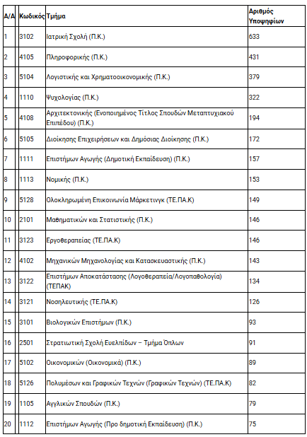 Στιγμιότυπο οθόνης 2025-06-04 102241.png