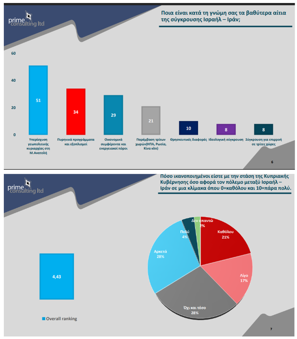 Στιγμιότυπο οθόνης 2025-06-20 082713.png