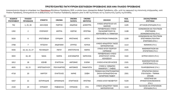 Στιγμιότυπο οθόνης 2025-07-22 105041.png