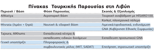 Στιγμιότυπο οθόνης 2025-08-02 150549.png