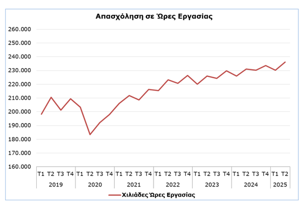 Στιγμιότυπο οθόνης 2025-09-05 153757.png
