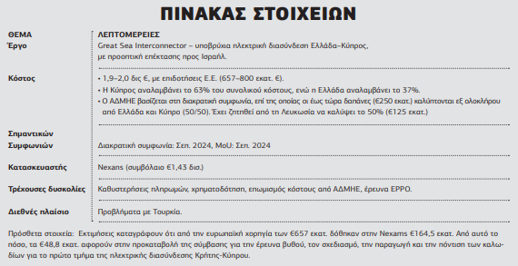 Στιγμιότυπο οθόνης 2025-09-05 154504.png