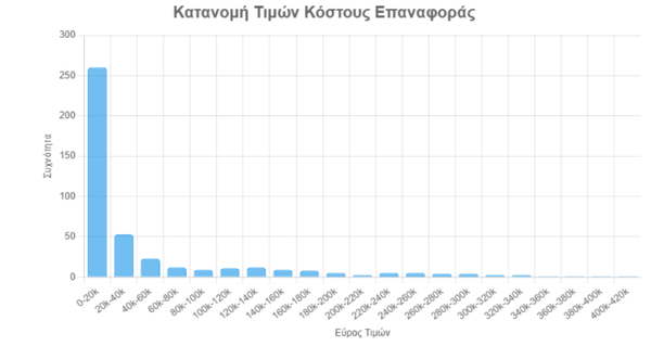 Στιγμιότυπο οθόνης 2025-09-23 153857.png
