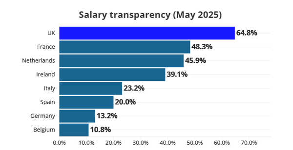Στιγμιότυπο οθόνης 2025-10-21 172459.png