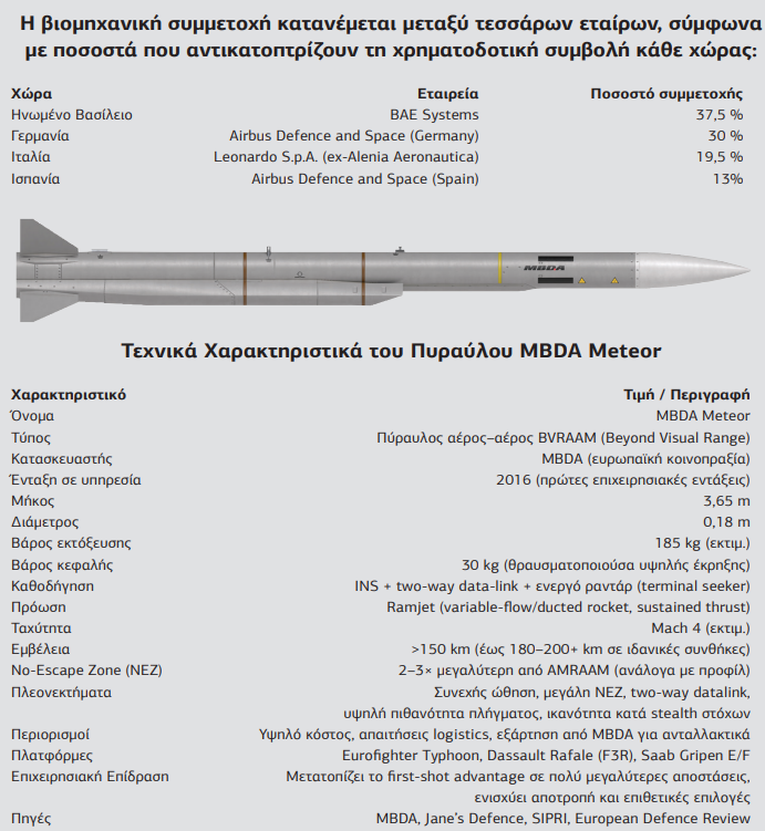Στιγμιότυπο οθόνης 2025-11-01 150031.png