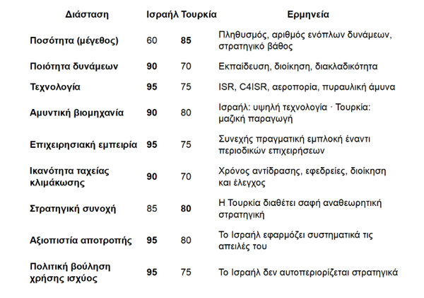 Στιγμιότυπο οθόνης 2025-12-19 114214.png