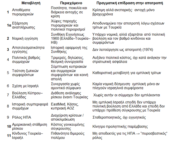 Στιγμιότυπο οθόνης 2025-12-28 095756.png