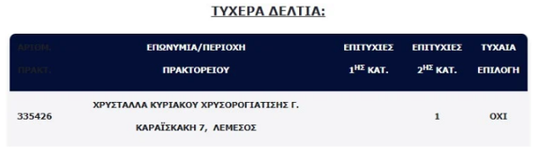 Στιγμιότυπο οθόνης 2026-02-27 085610.png