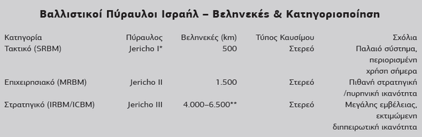 Στιγμιότυπο οθόνης 2026-03-28 150546.png