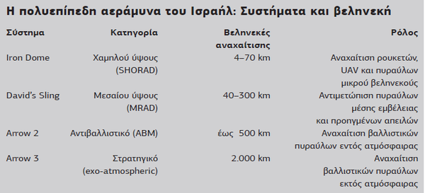 Στιγμιότυπο οθόνης 2026-03-28 150618.png