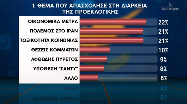 Στιγμιότυπο οθόνης 2026-05-15 082534.png
