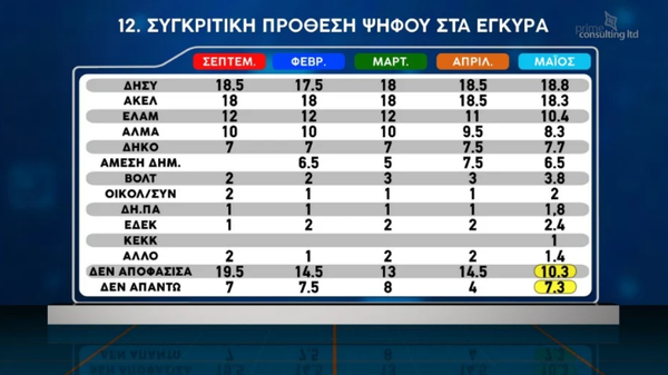 Στιγμιότυπο οθόνης 2026-05-15 082902.png