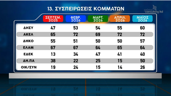 Στιγμιότυπο οθόνης 2026-05-15 082928.png