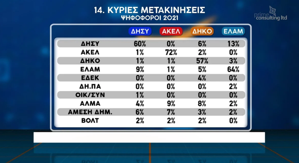 Στιγμιότυπο οθόνης 2026-05-15 083033.png