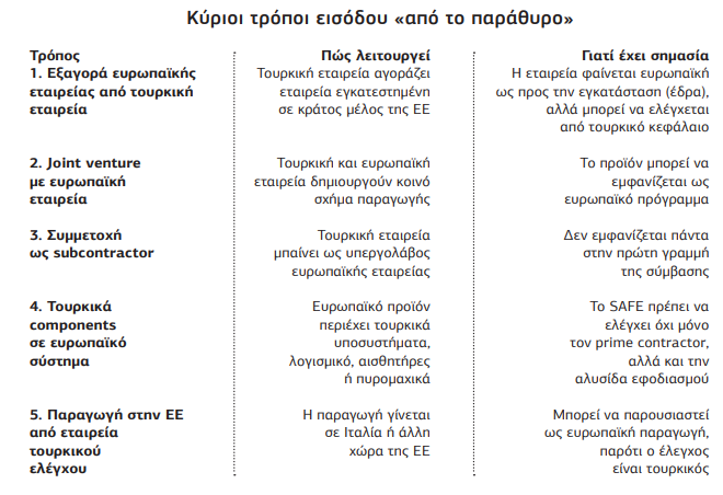 Στιγμιότυπο οθόνης 2026-06-13 150850.png
