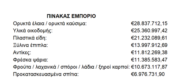 Στιγμιότυπο οθόνης 2026-06-19 145017.png