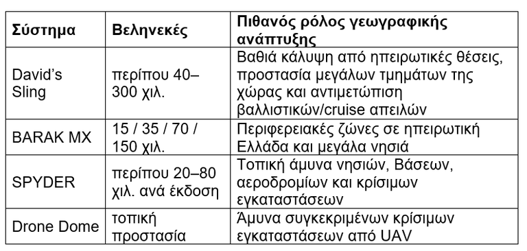 Στιγμιότυπο οθόνης 2026-09-04 115827.png