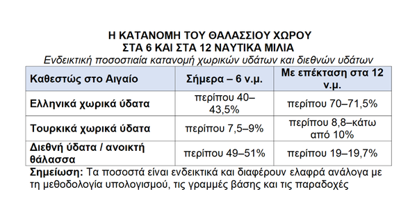 Στιγμιότυπο οθόνης 2026-09-11 130254.png
