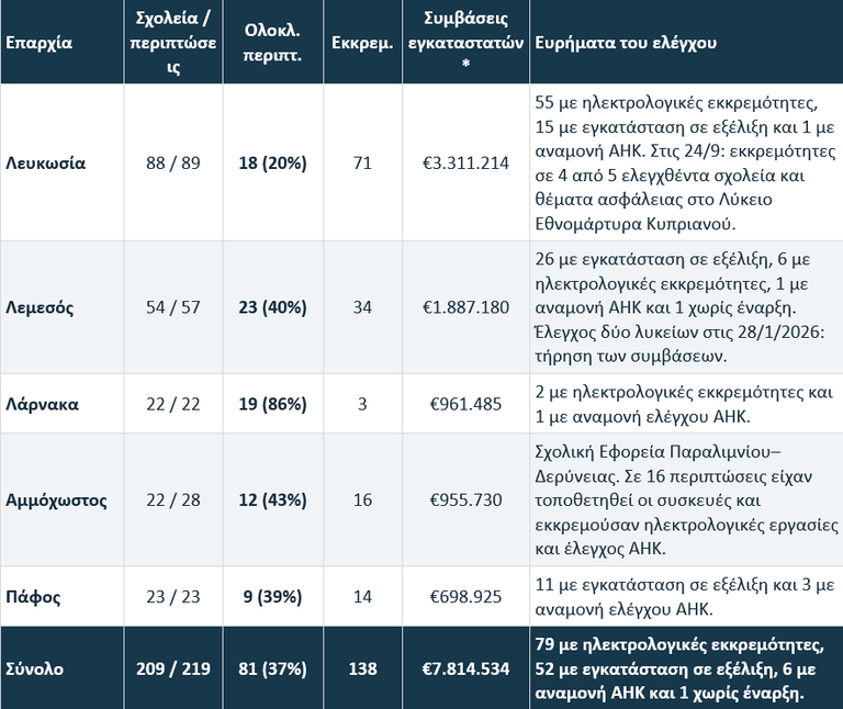 Στιγμιότυπο οθόνης 2026-10-02 123002.png