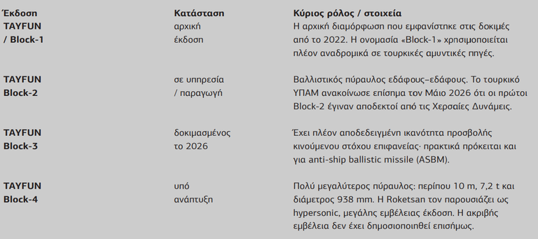 Στιγμιότυπο οθόνης 2026-10-02 150852.png