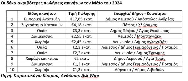 ask-wire-1.png