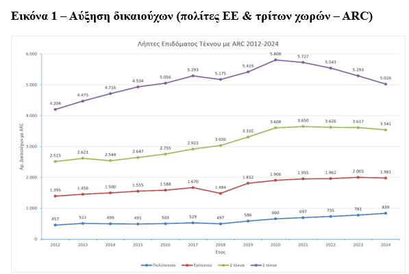 εικόνα 1.png