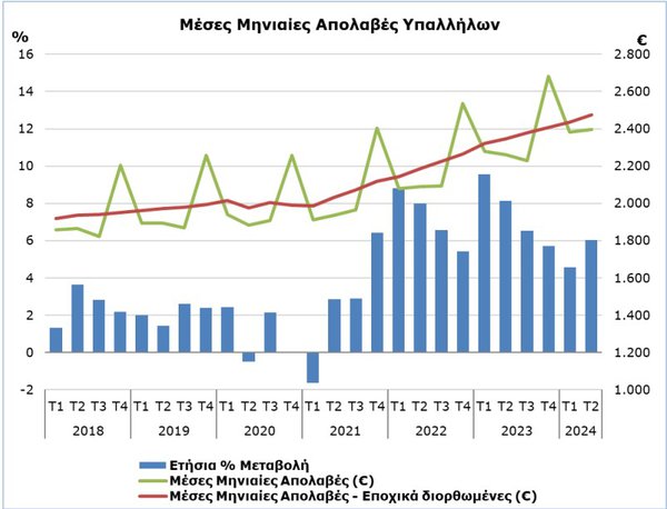 meses-apolaves.jpg