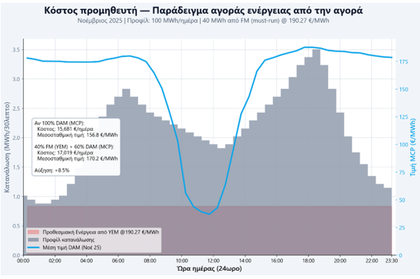 φωτό άρθρου.png