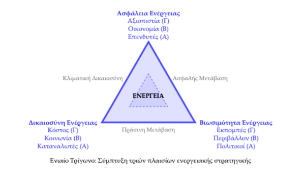 πινακας 4.png